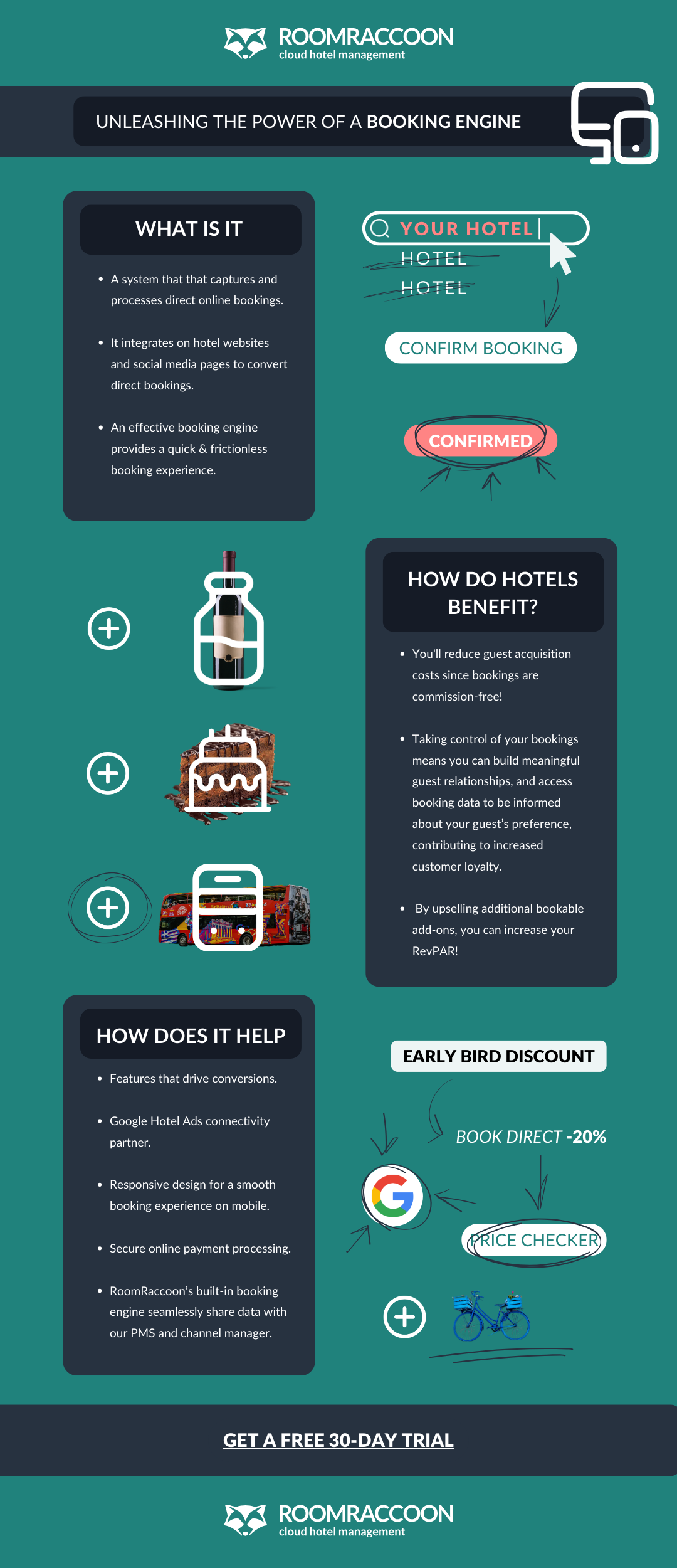 hotel-booking-engine-infographic