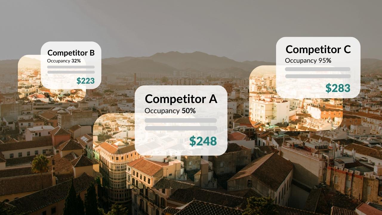 Hotel competitor analyses