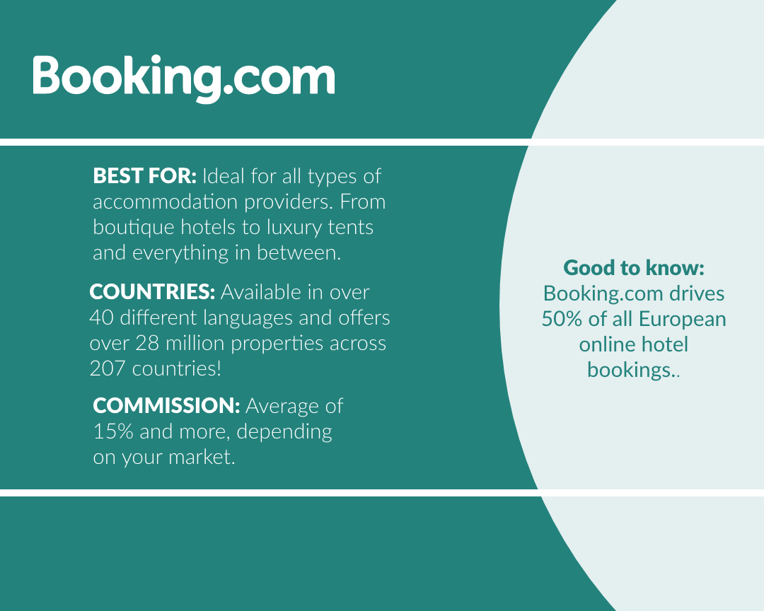 Booking.com good to know infographic