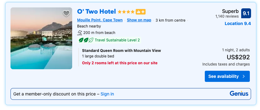Booking.com Listing Otwo Hotel