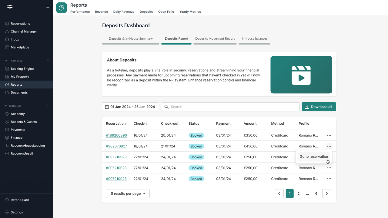 RoomRaccoon deposits dashboard in the online platform.