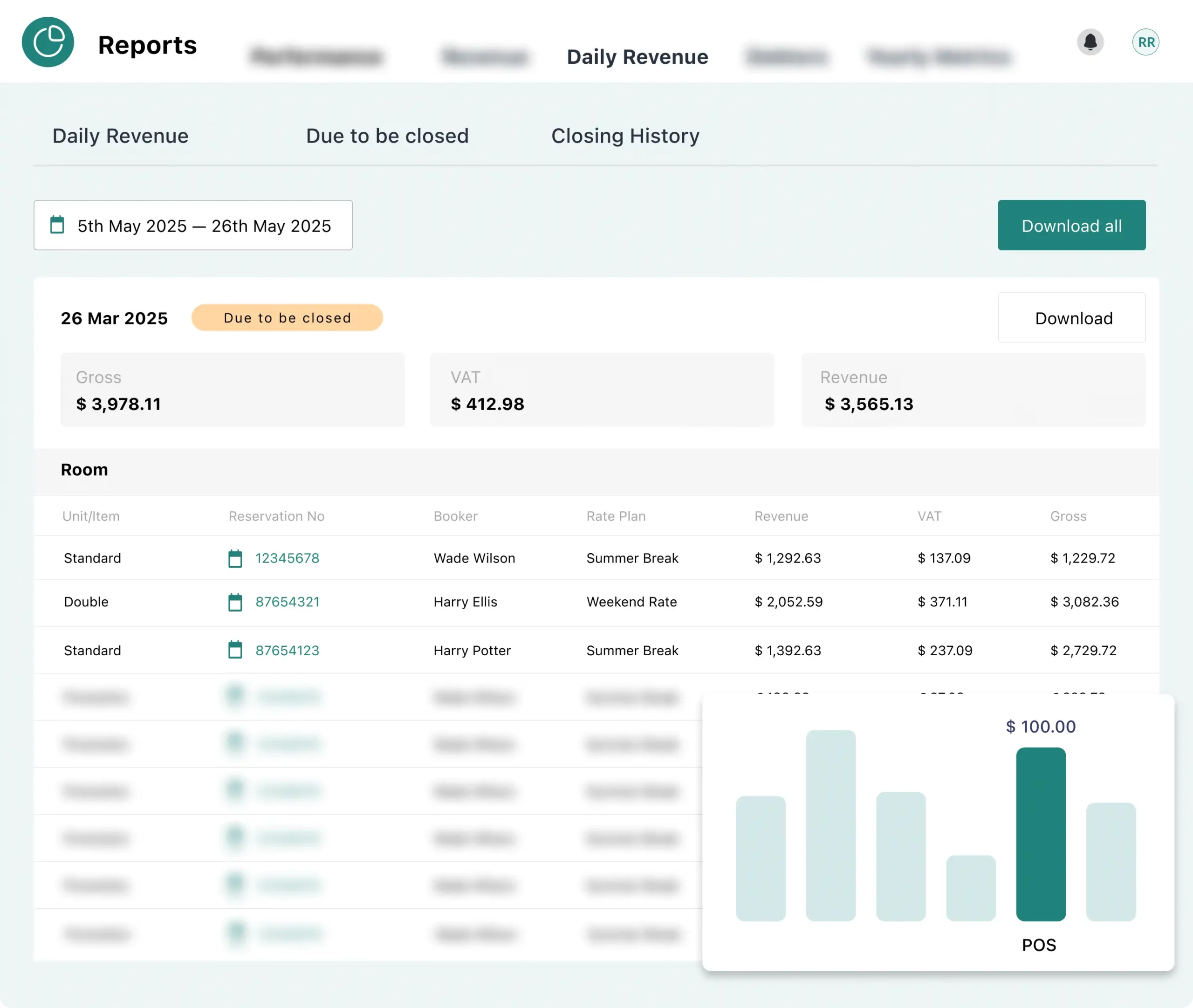 Performance analytics tools for hotel business insights