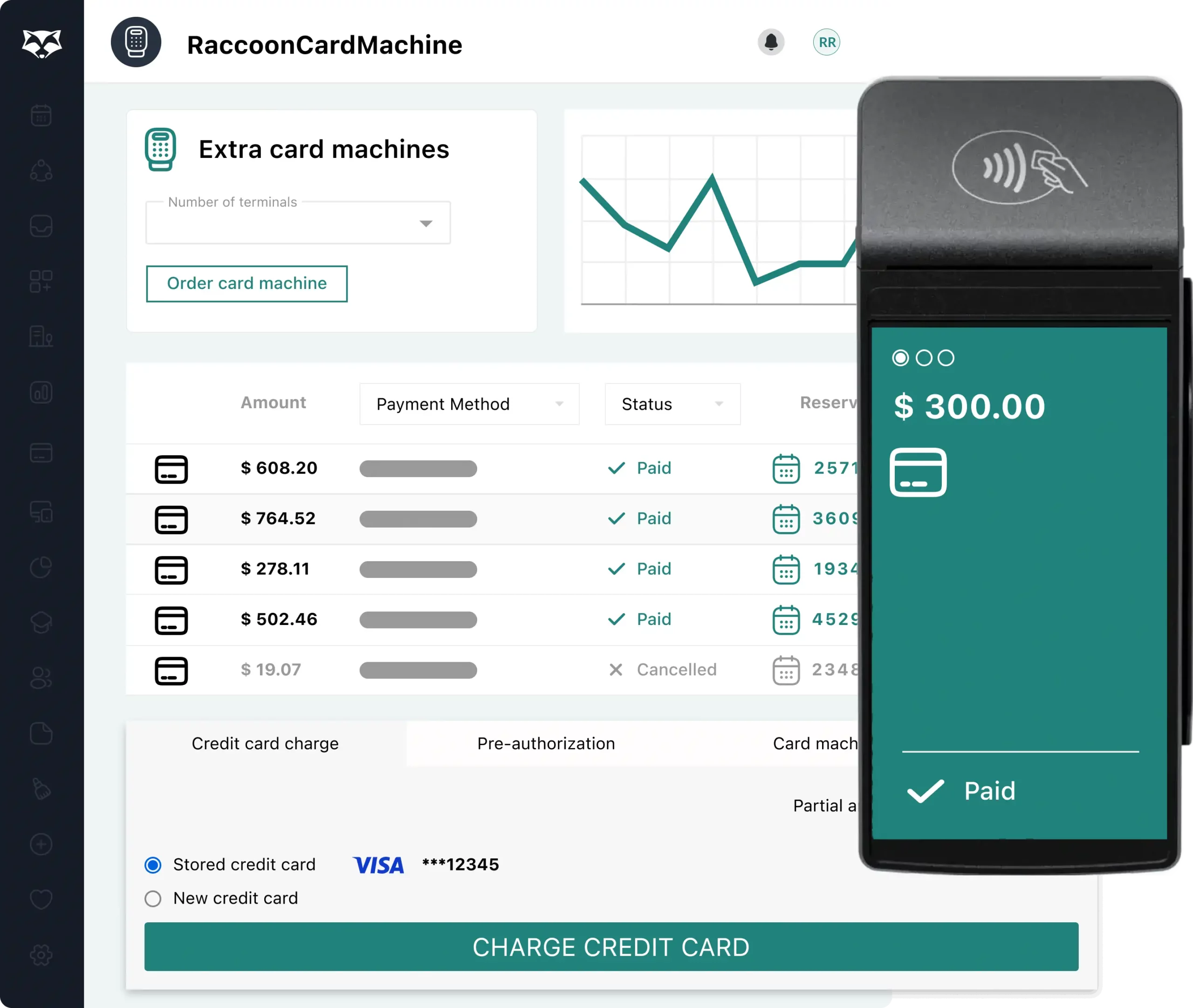 RaccoonCardMachine Showing Real-Time Payment Analytics