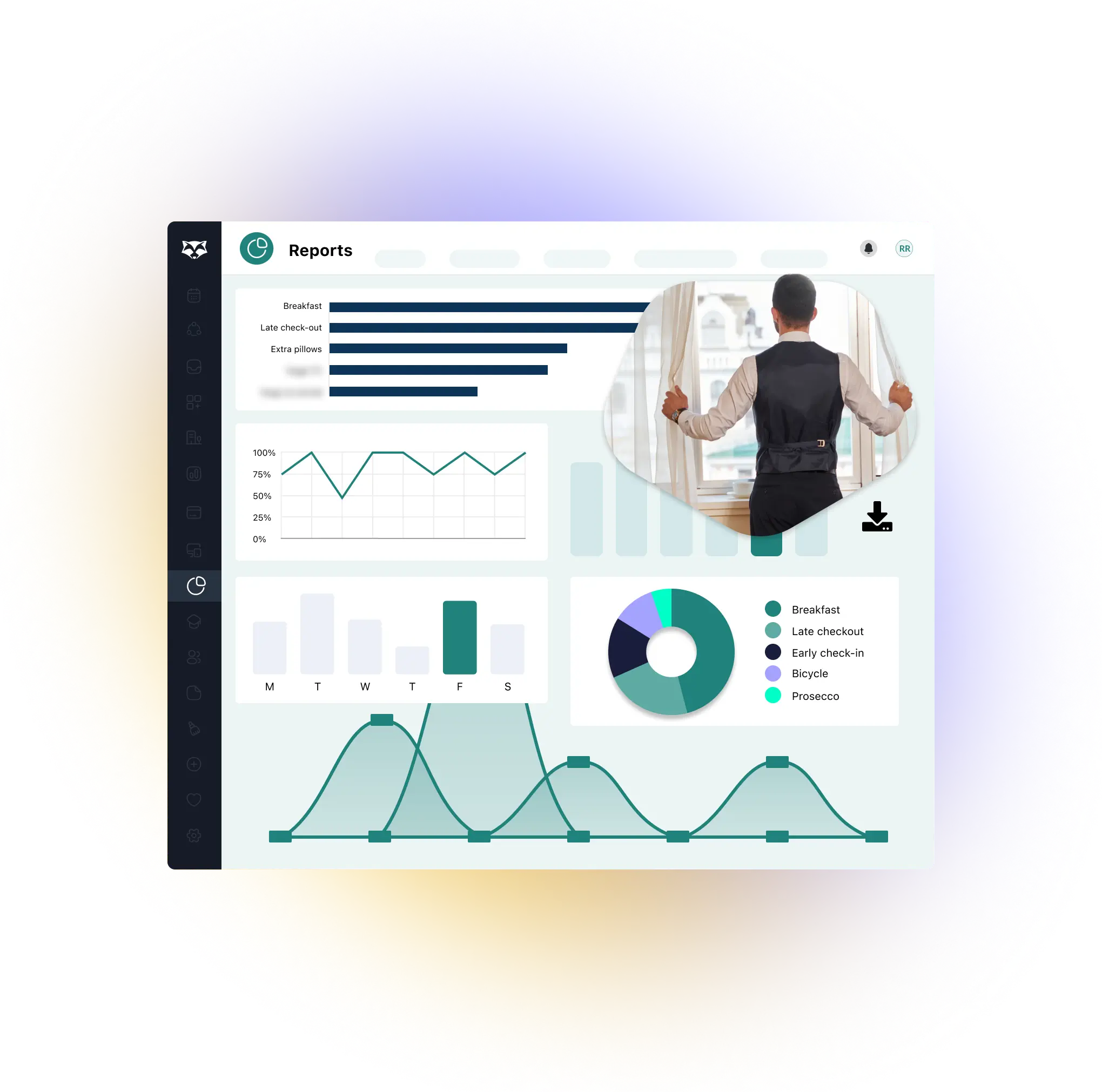 Hotel KPI tracking software to measure key metrics